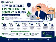 How to Register a Private Limited Company