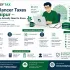 Freelancer Taxes in Jaipur 