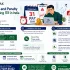 Late Fees and Penalty for Not Filing ITR in India (2026)