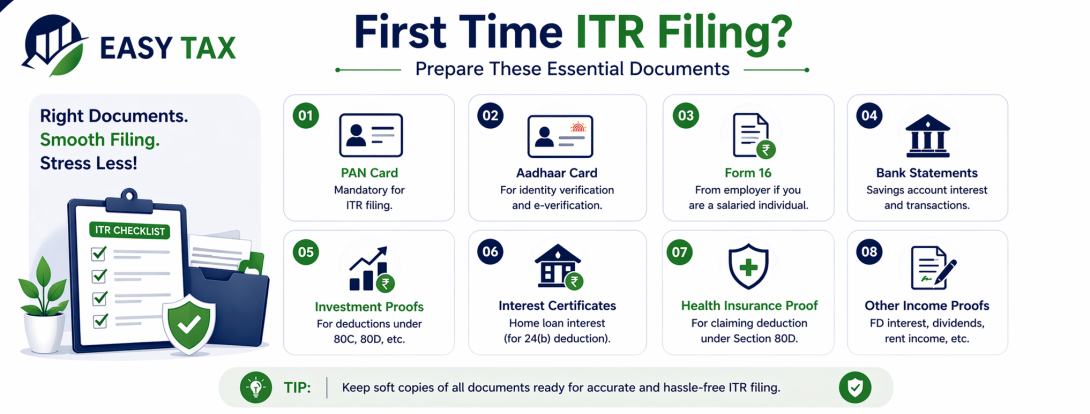 Tax Compliance