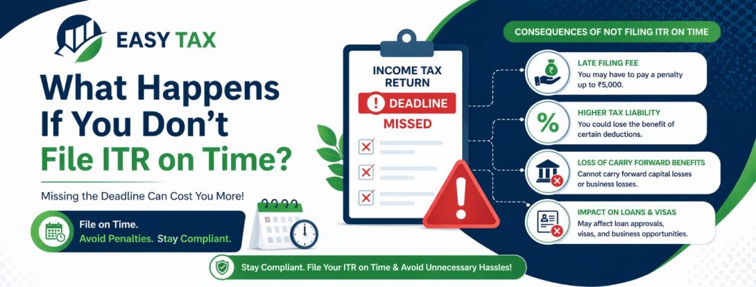 Tax Compliance