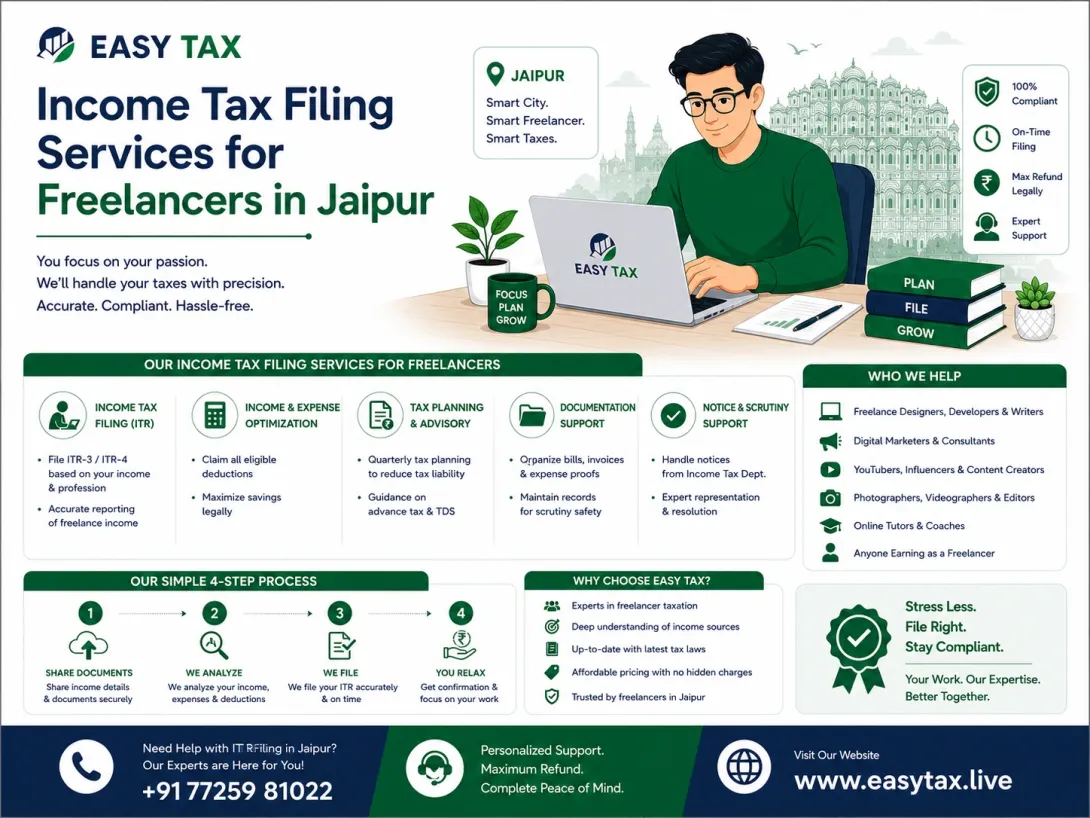 Income Tax Filing Services 