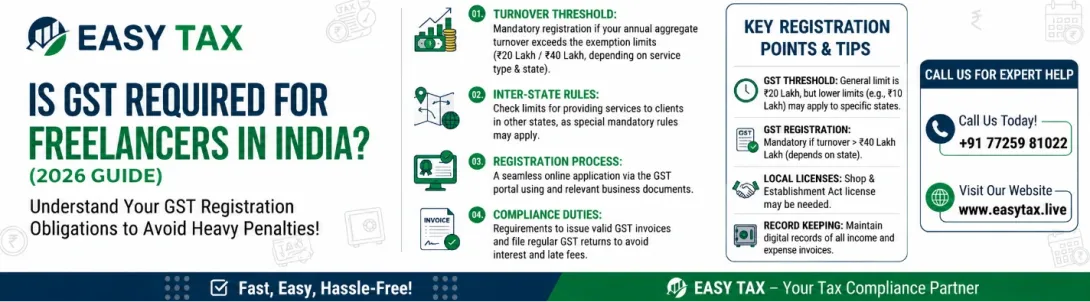 Tax Compliance