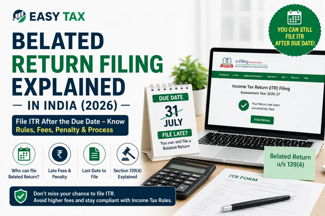Belated Return Filing Explained in India (2026)