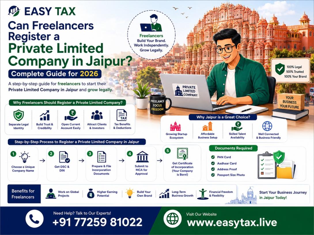 Can Freelancers Register a Private Limited Company