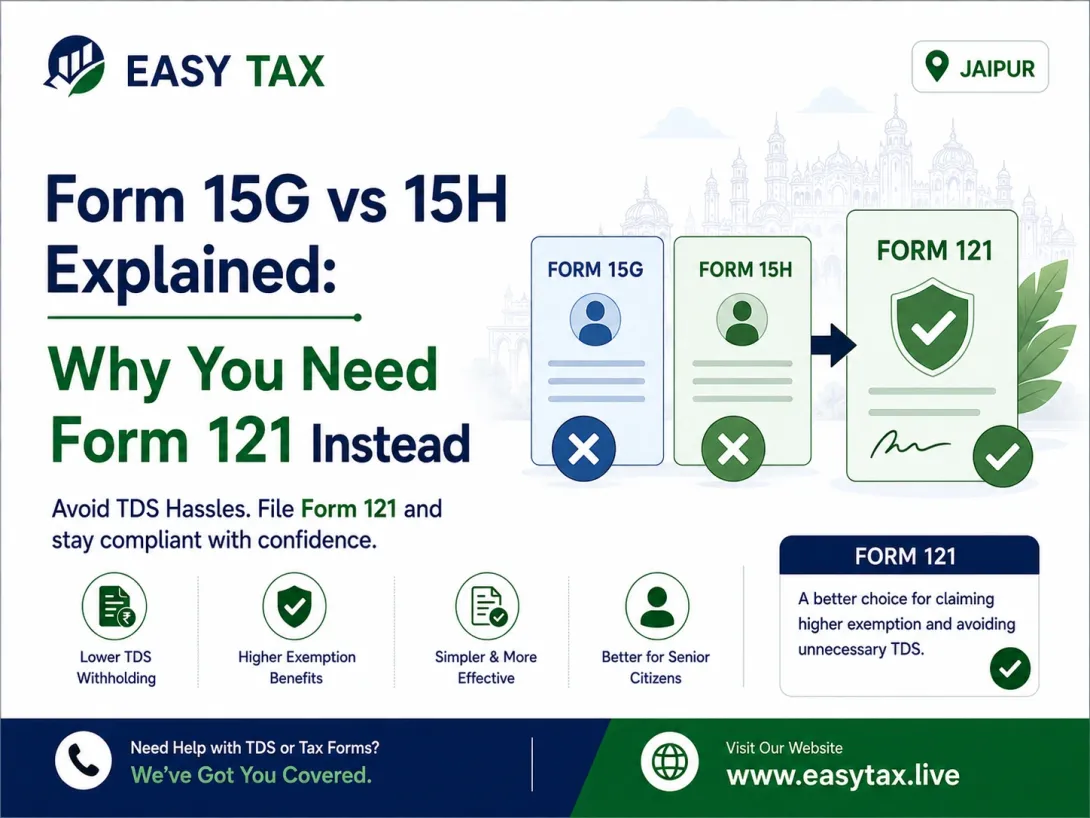 Form 15G vs 15H Explained: Why You Need Form 121 Instead