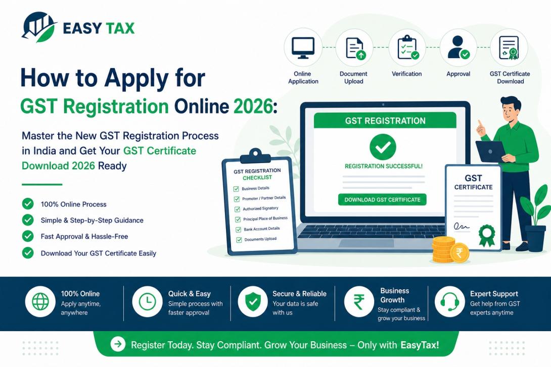 How to Apply for GST Registration Online 2026