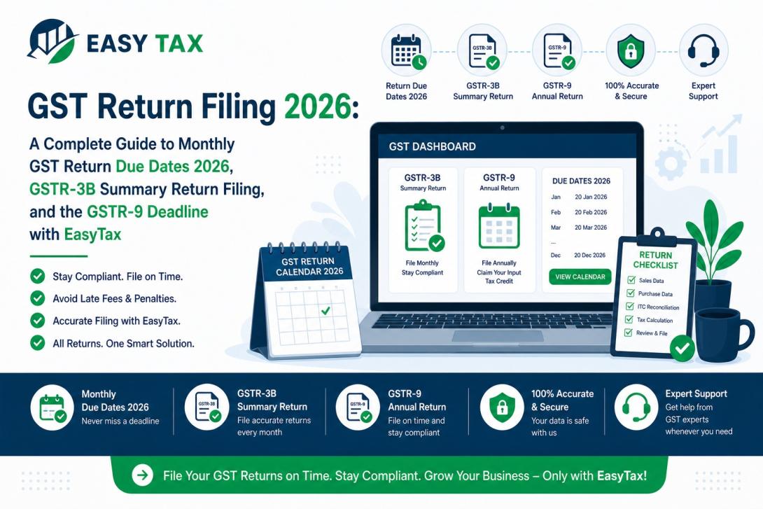 GST Return Filing 