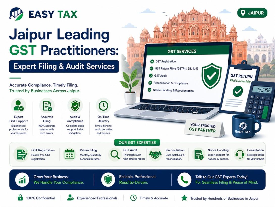 Jaipur’s Leading GST Practitioners
