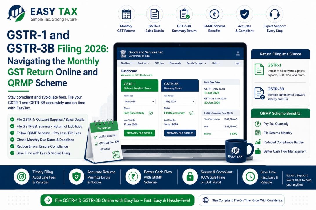 GSTR-1 and GSTR-3B Filing 2026