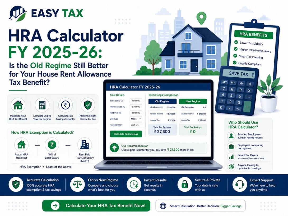 HRA Calculator FY 2025-26