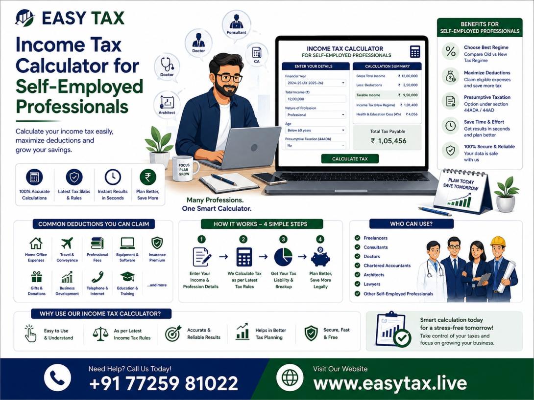  Tax Calculator for Self-Employed 