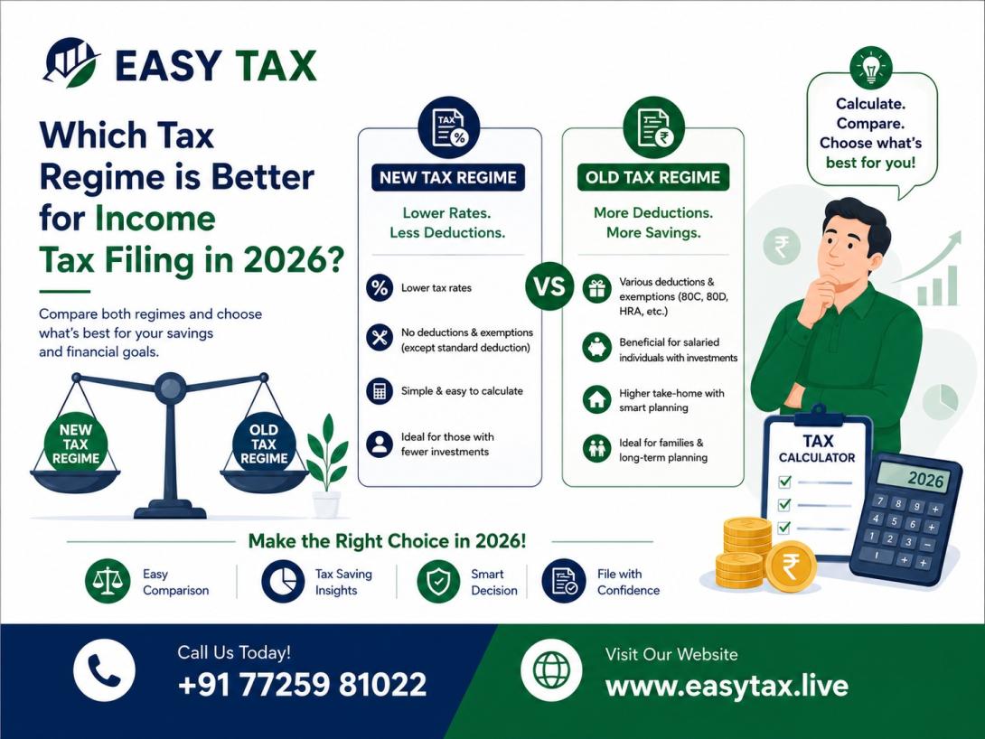 Tax Regime is Better for Income Tax Filing