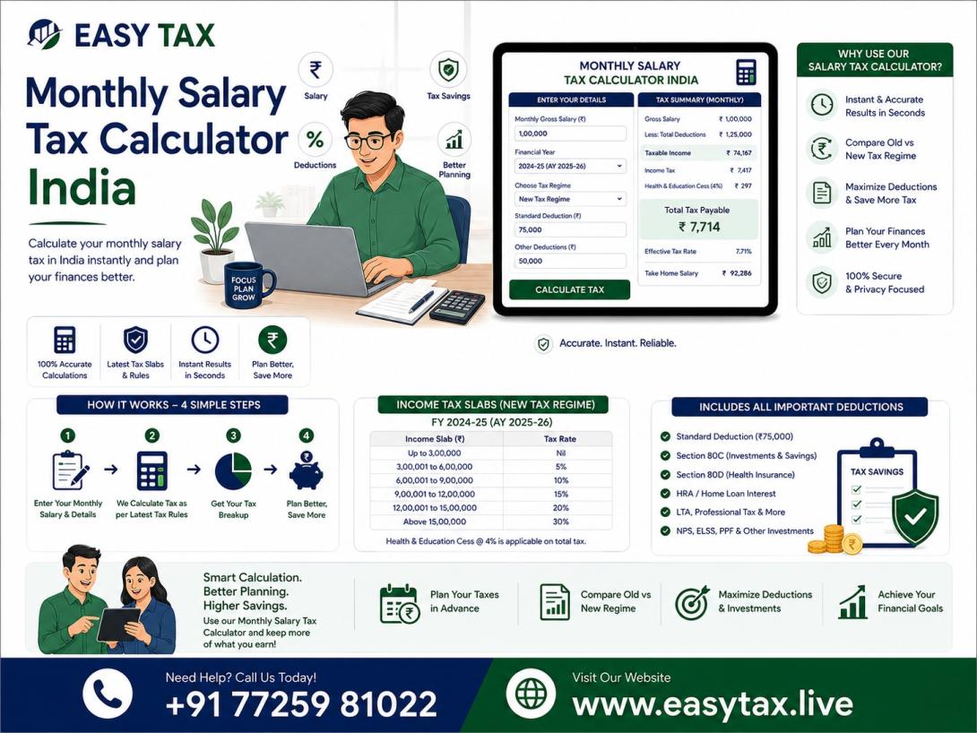 Salary Tax Calculator India