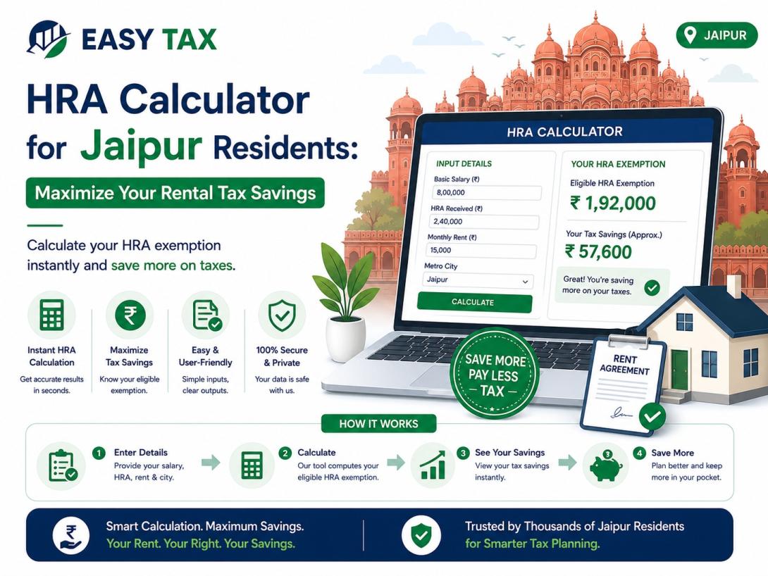 HRA Calculator for Jaipur Residents
