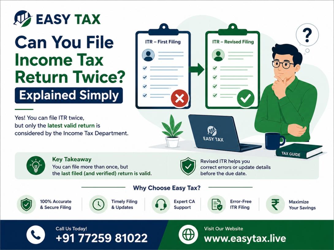 Income Tax Return Twice