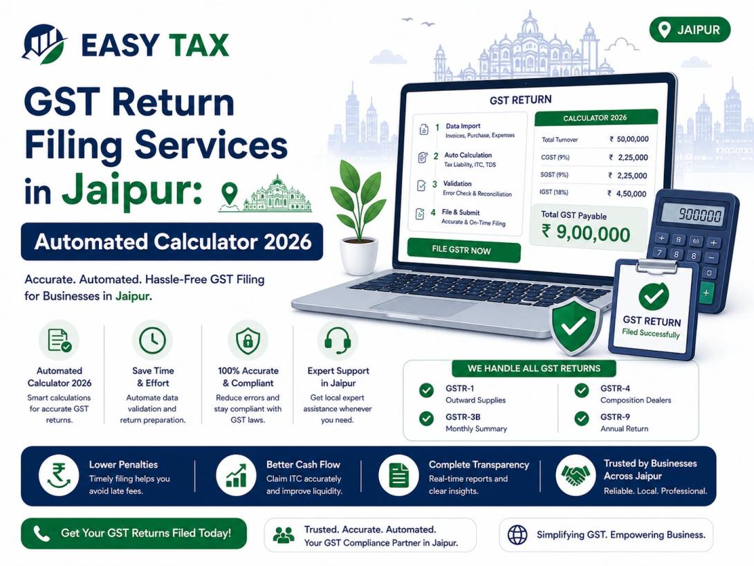 GST Return Filing Services in Jaipur