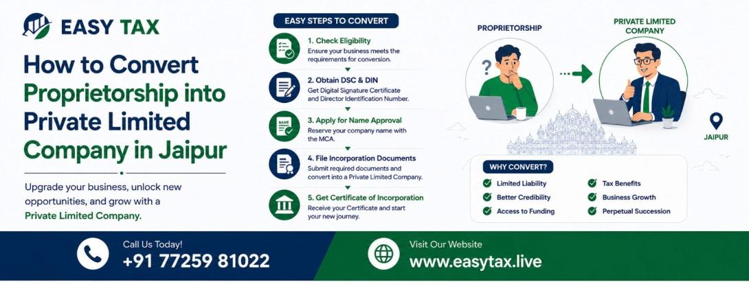 Tax Compliance