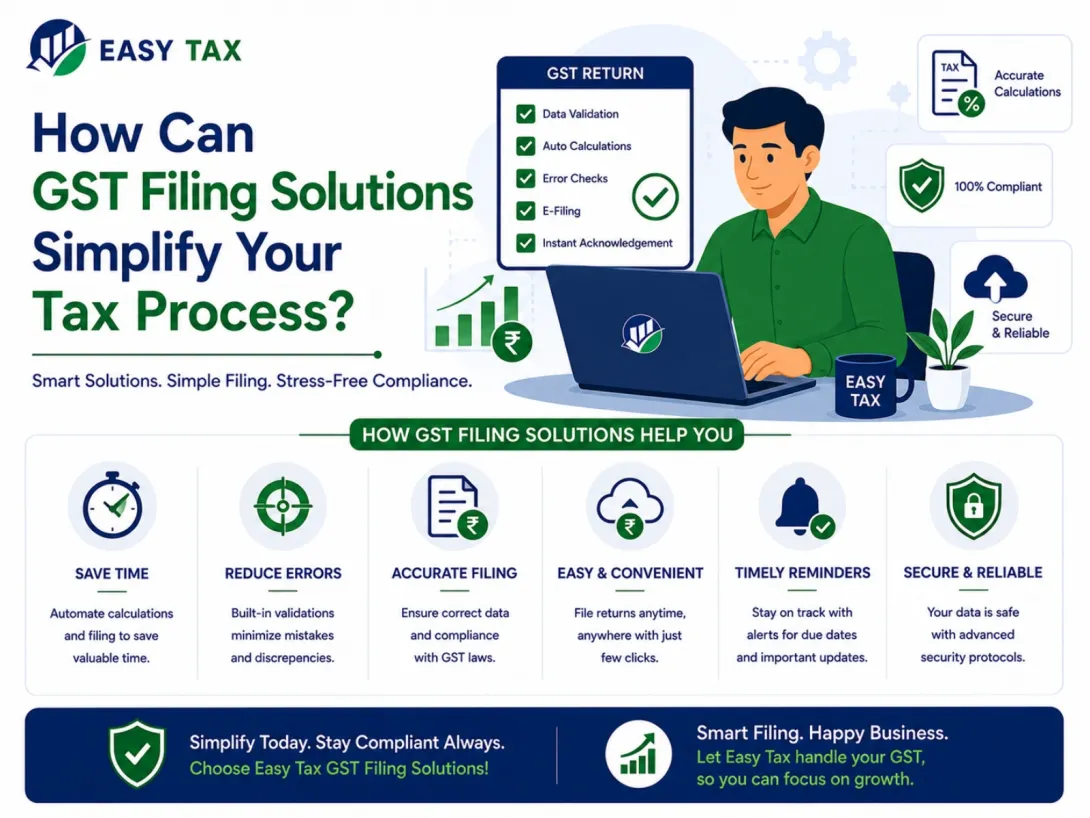 GST Filing Solutions Simplify