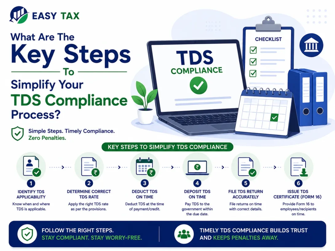  The Key Steps To Simplify Your TDS Compliance Process