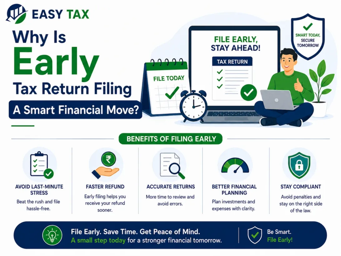Early Tax Return Filing 
