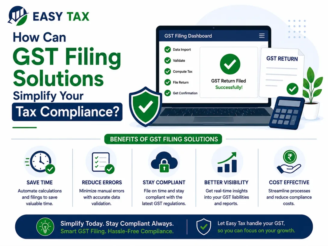 GST Filing Solutions Simplify Your Tax Compliance