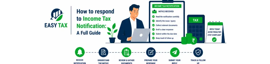 Tax Compliance