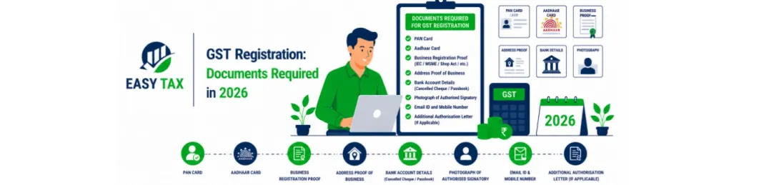 Tax Compliance