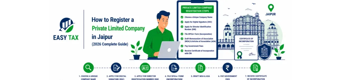 Tax Compliance