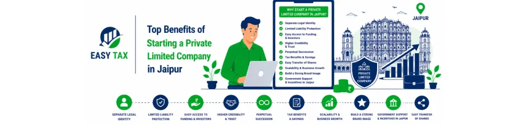Tax Compliance