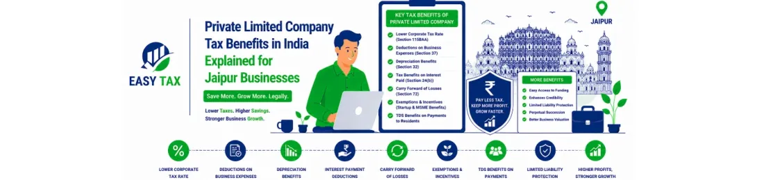 Tax Compliance