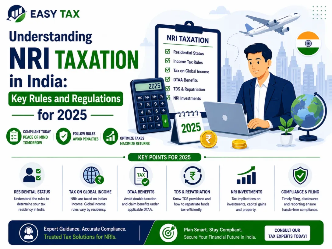 Understanding NRI Taxation in India