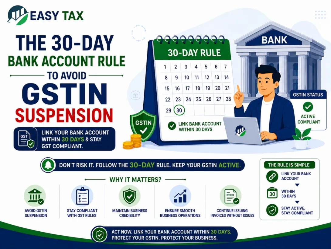 The 30-Day Bank Account Rule 
