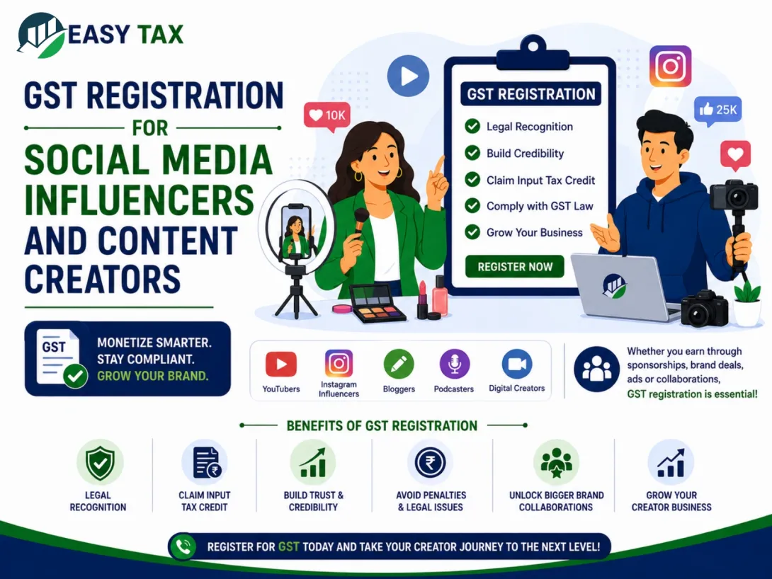  GST Registration for Social Media Influencers