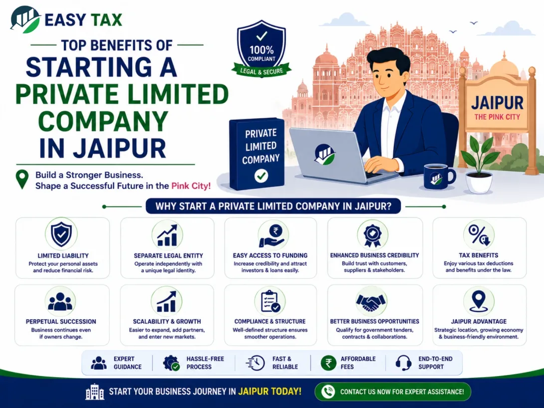 Top Benefits of Starting a Private Limited Company