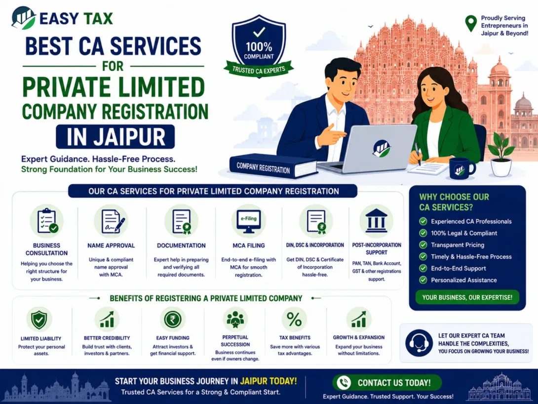 est CA Services for Private Limited Company Registration 