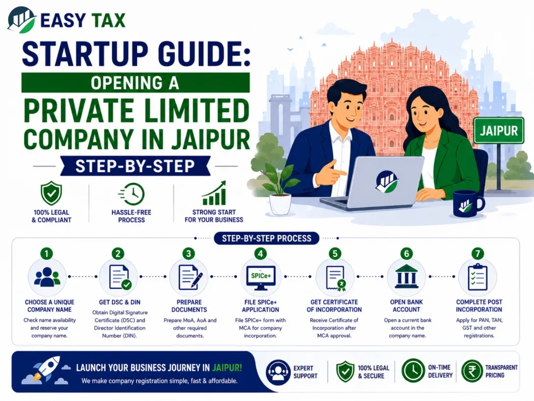 Startup Guide