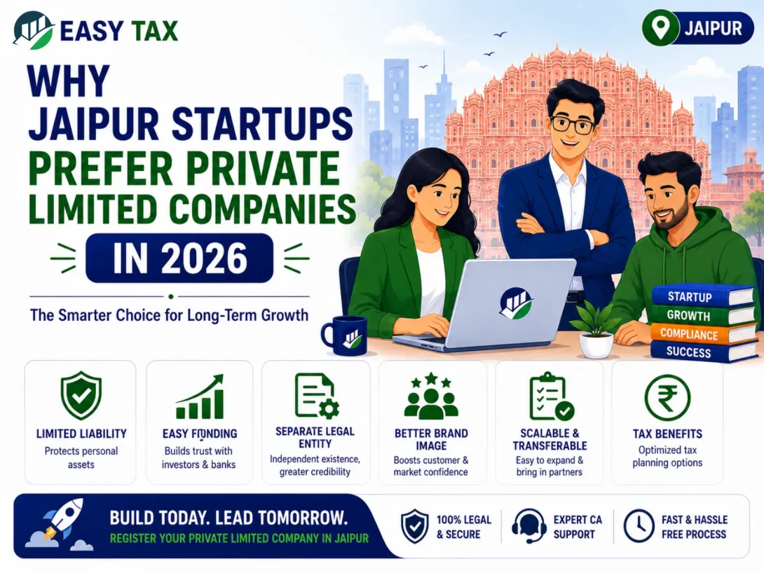Why Jaipur Startups Prefer Private Limited Companies 