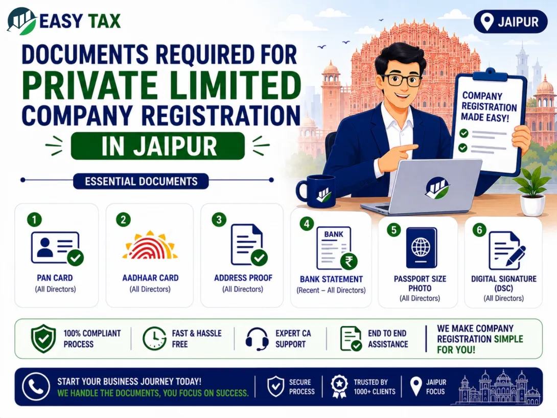 Documents Required for Private Limited Company Registration 