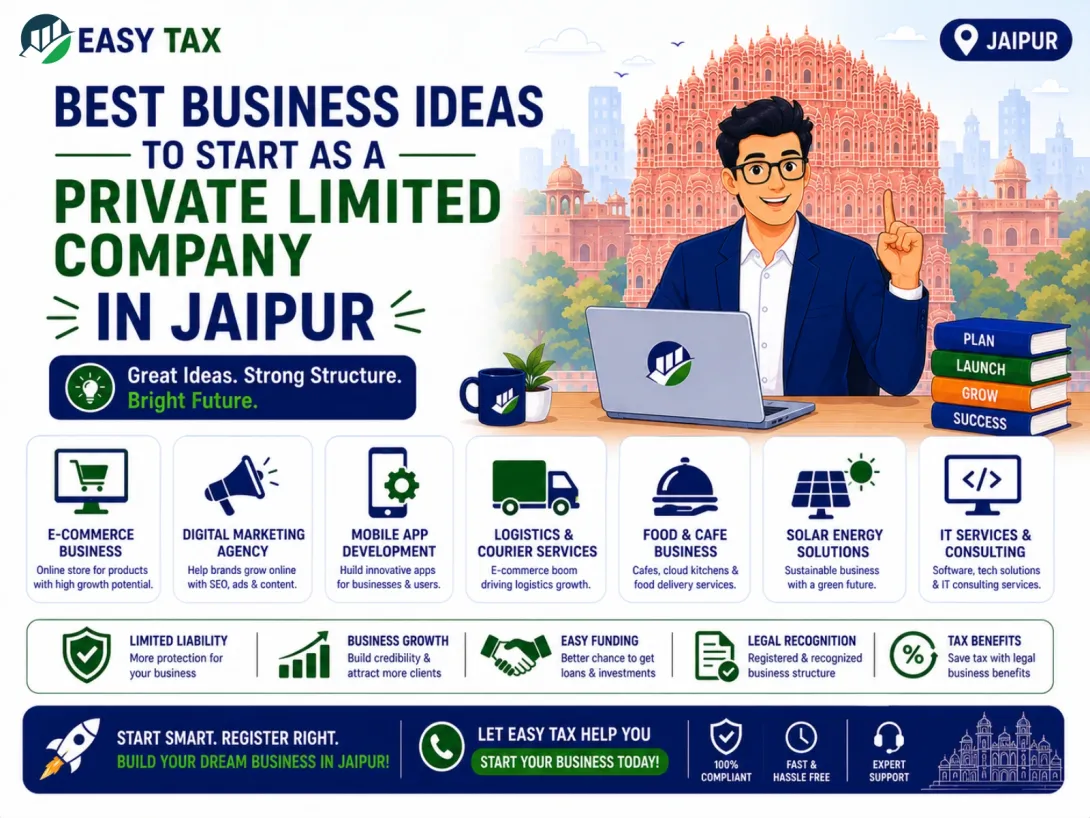 Best Business Ideas to Start as a Private Limited Company