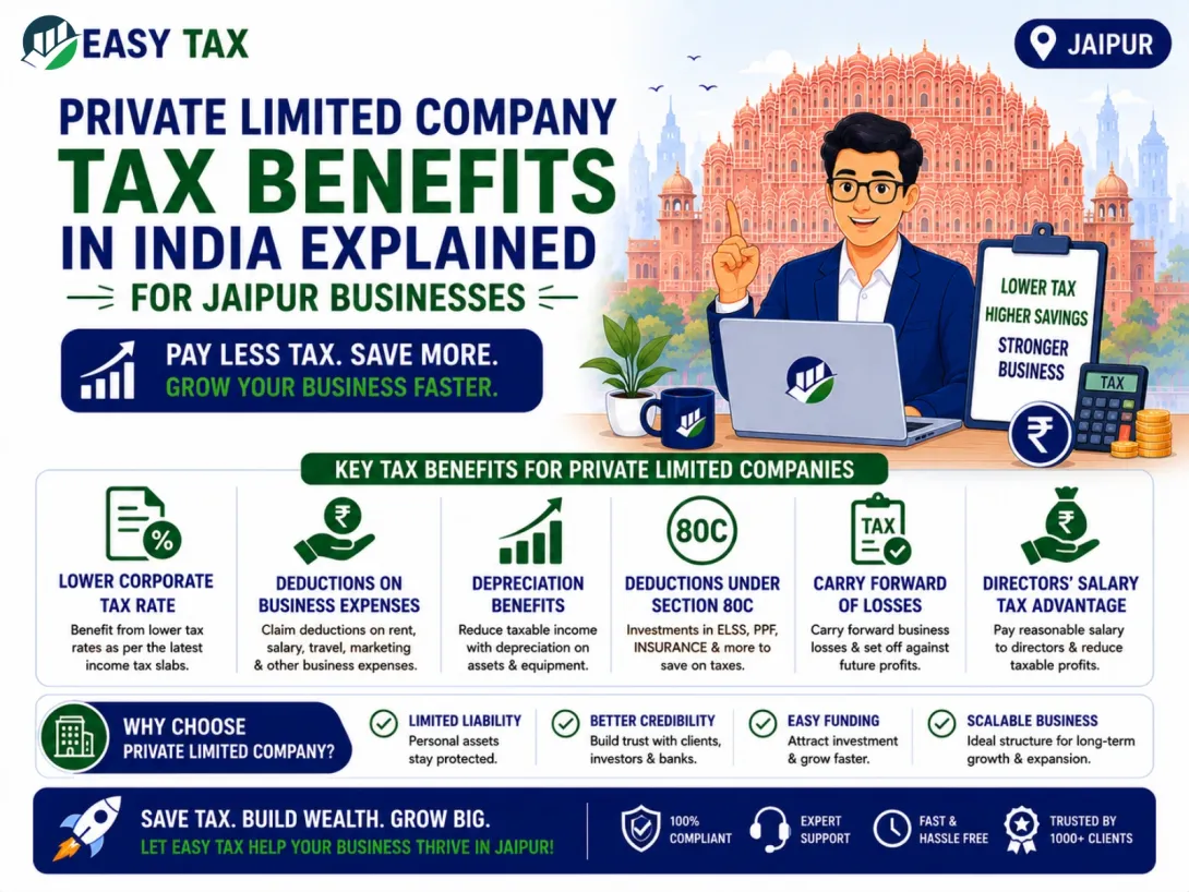 Private Limited Company Tax Benefits