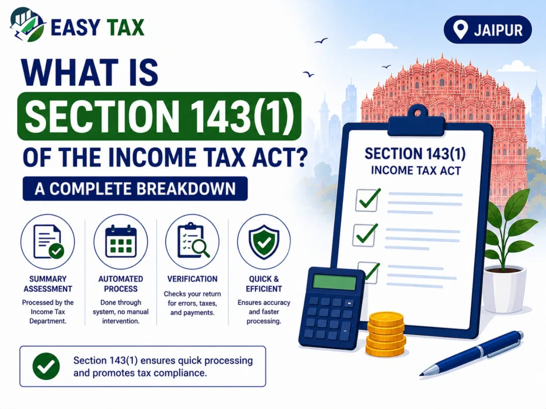 What is Section 143(1) of the Income Tax Act?