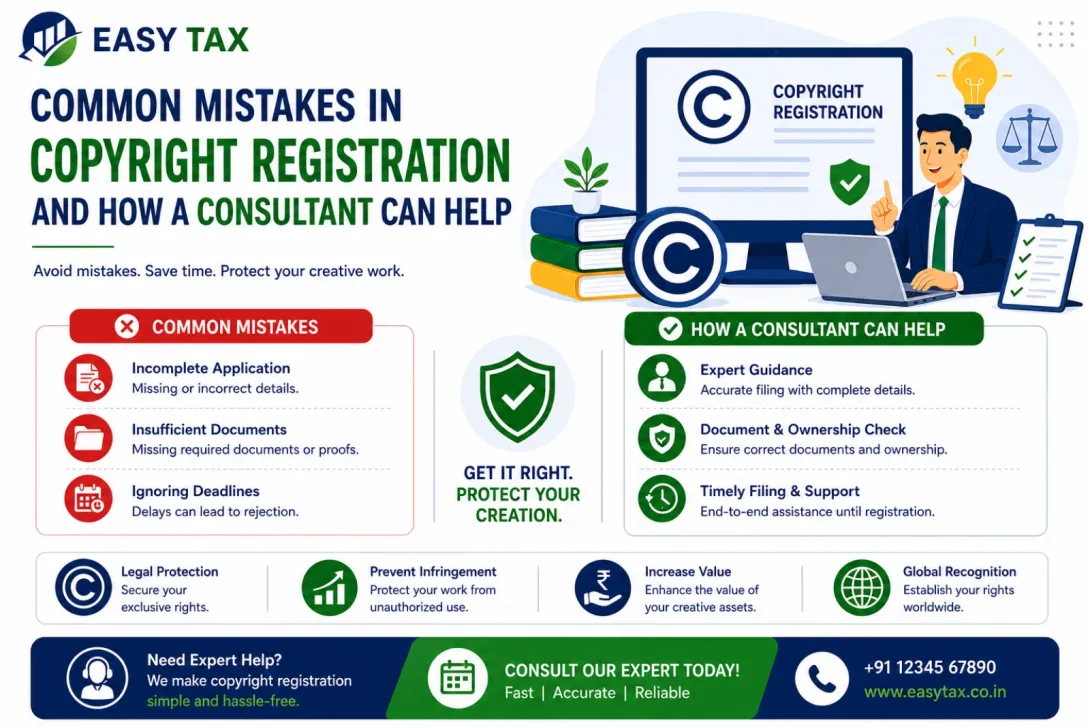 Common Mistakes in Copyright Registration