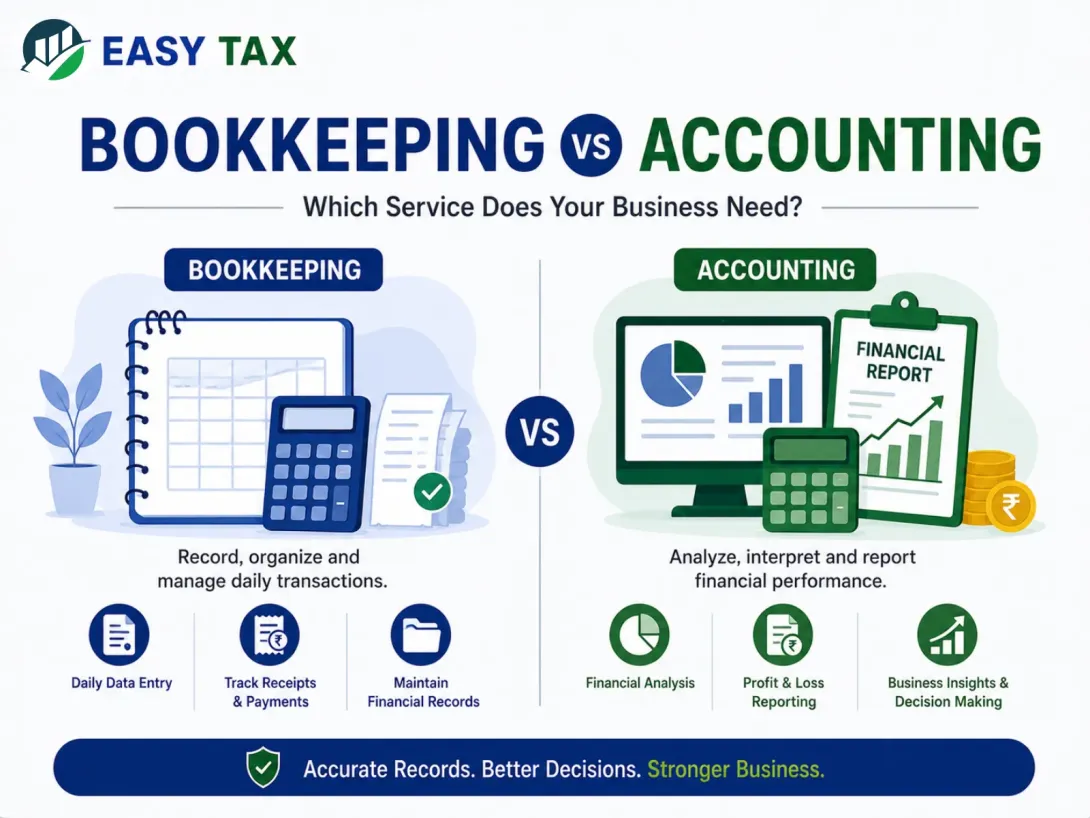 Infographic comparing bookkeeping and accounting services, explaining transaction recording, financial reporting, and which service businesses need for effective financial management