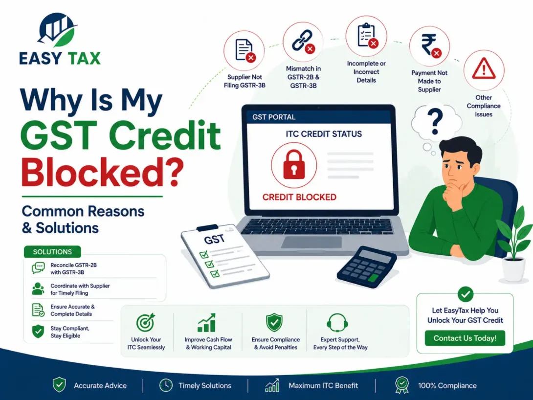 Why Is My GST Credit Blocked? Common reasons and solutions for blocked Input Tax Credit (ITC) under GST