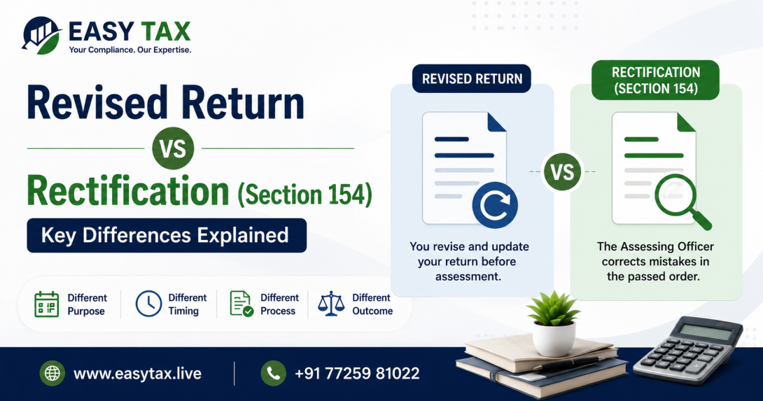 EasyTax infographic comparing Revised Return and Rectification under Section 154 of the Income Tax Act, explaining their key differences, purpose, timing, process, and correction methods for taxpayers in India.